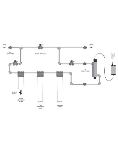 MESEC HVP-157Q UV, filterski i UV dezinfekcijski sustav