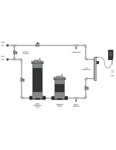 MESEC HVP-640Q UV, filtrirni in UV dezinfekcijski sistem