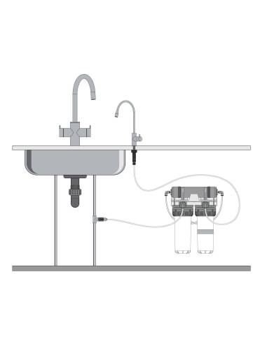 AQUA KRISTAL® AQP-560, sustav pročišćavanja za pitku vodu