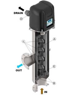FILBLACK FBK2000 A, DN 125 FLANGE EN 1092, avtomatski samočistilni filter 2
