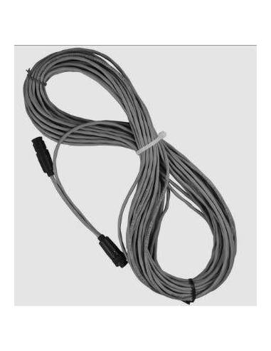 UV dezinfekcija vode – Y-kabel 4-20mA 260134 | MESEC