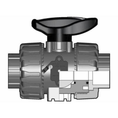 VKDIV, DualBlock®, DN10 do DN50, kroglični ventili, PVC-U