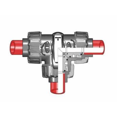 TKDIM, DualBlock®, DN10 do DN50, kroglični ventili, PP-H